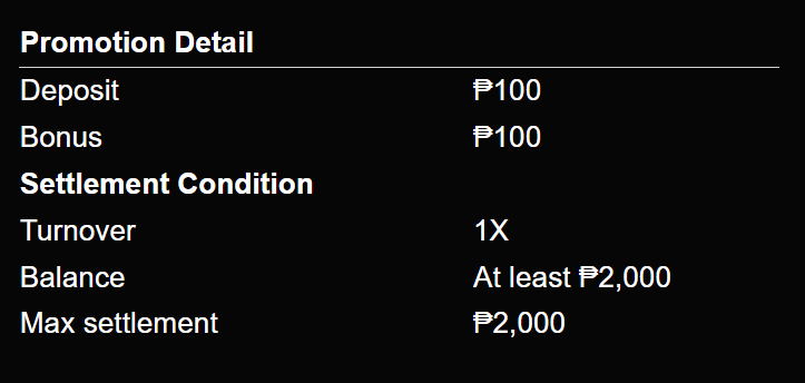 Promotion Details of Deposit 100 get 100