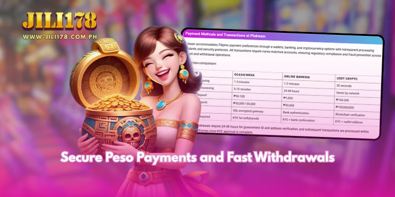 secure peso payments and fast withdrawals